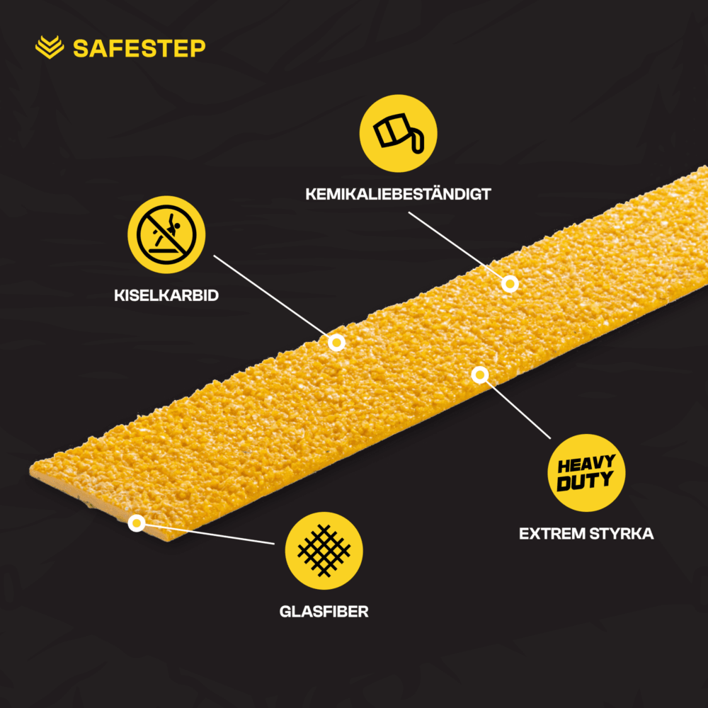 Halkskyddslist i glasfiber för industri, gul med grov yta